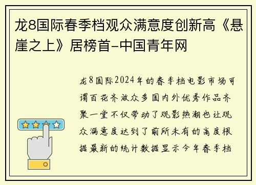 龙8国际春季档观众满意度创新高《悬崖之上》居榜首-中国青年网